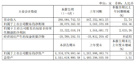 新澳好彩免费资料查询最新,警惕新澳好彩免费资料查询背后的风险与犯罪问题