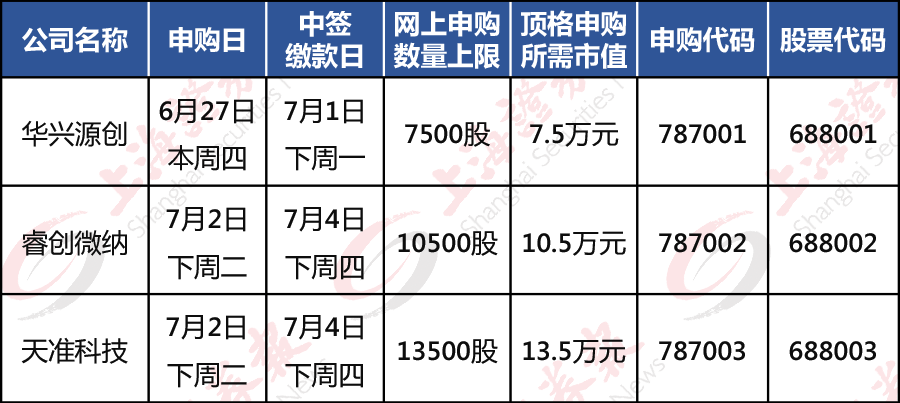 2024年12月 第722页