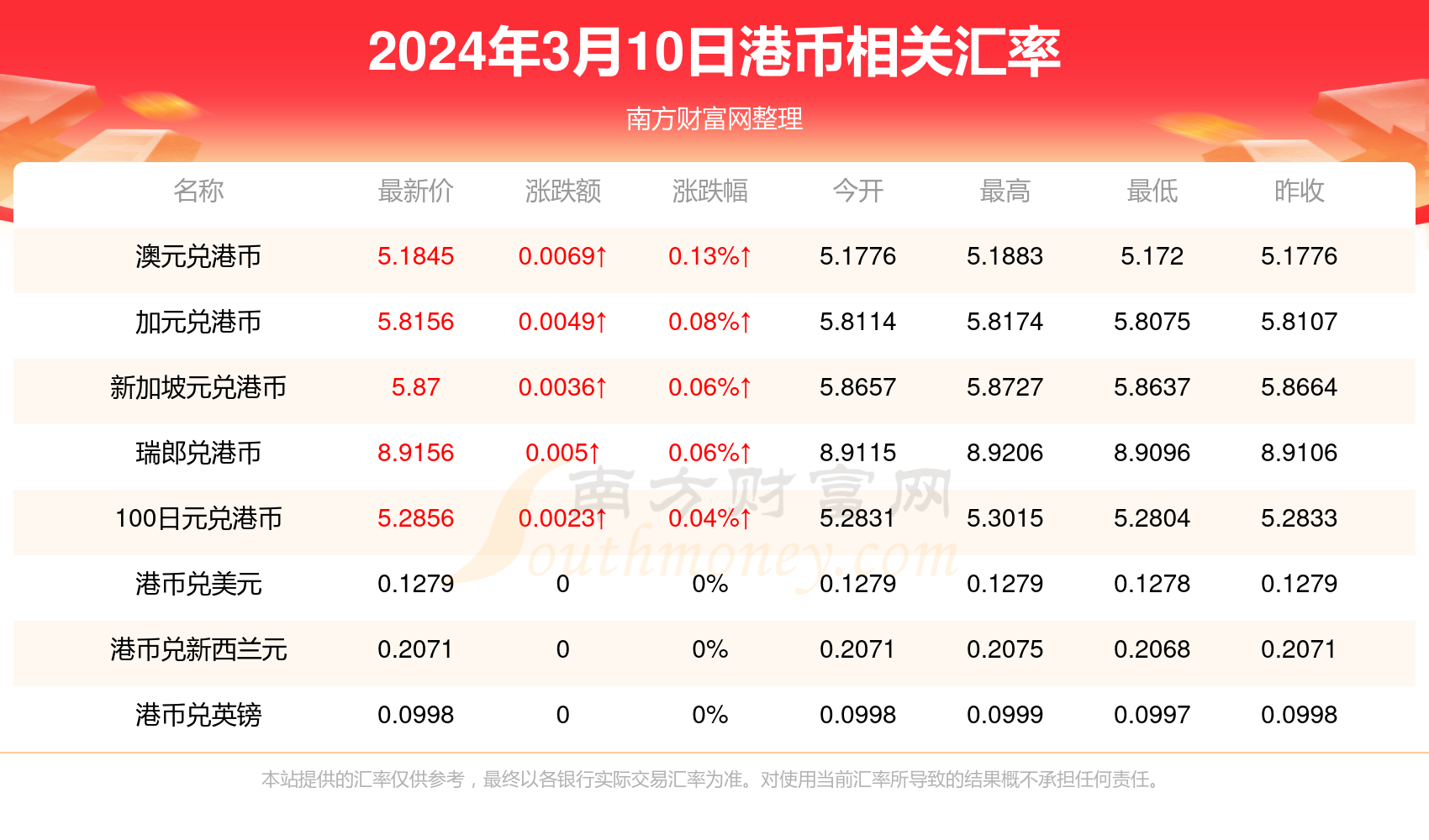 2024香港历史开奖记录,揭秘2024年香港历史开奖记录，数据与文化的交融