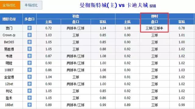 4949澳门今晚开奖结果,关于澳门今晚开奖结果及与之相关的违法犯罪问题