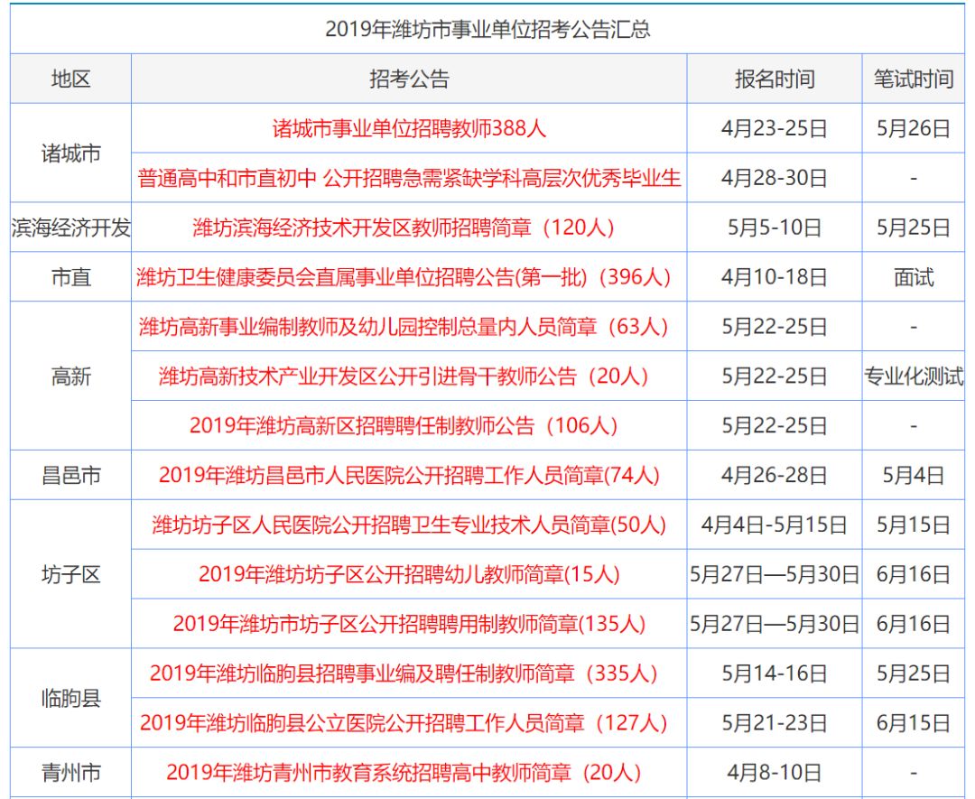 气势非凡 第2页