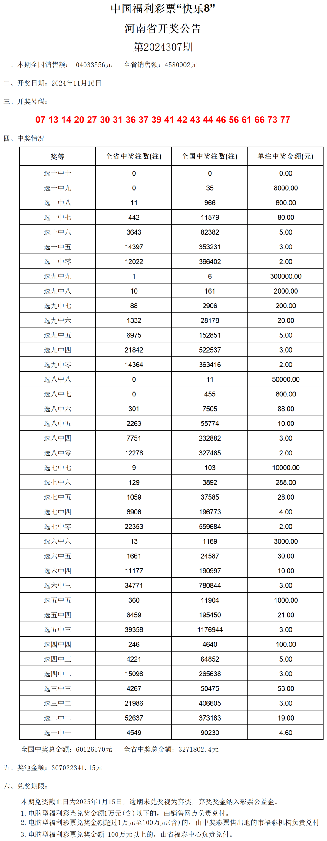 惊涛骇浪 第5页