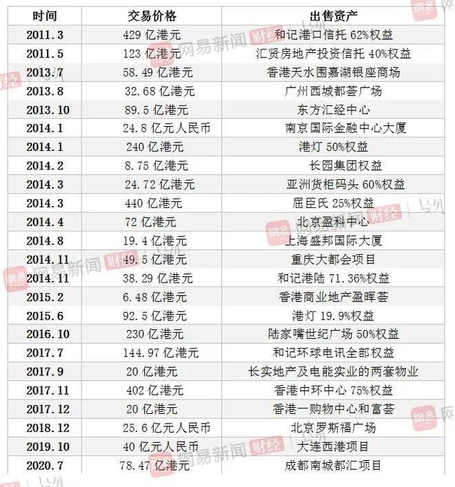 东成西就资料4肖八码,东成西就资料与肖八码解析