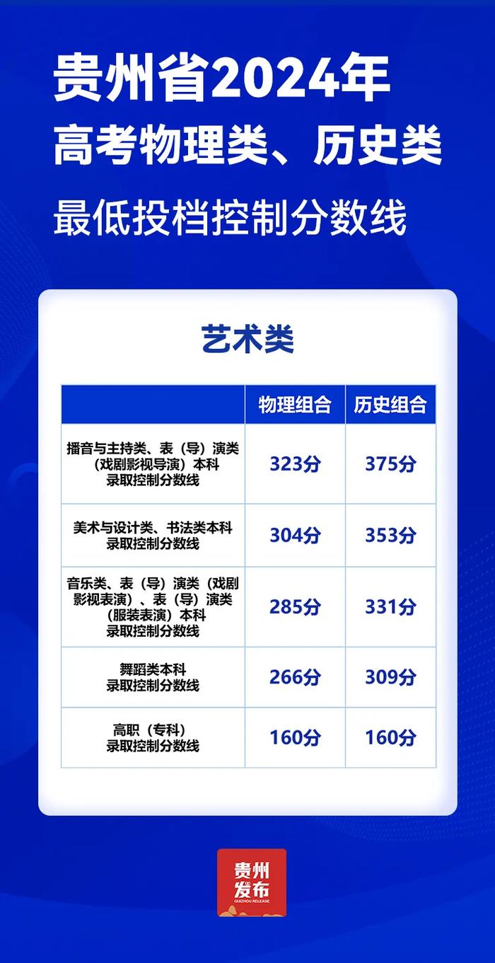 2024年新澳门开奖结果查询,揭秘2024年新澳门开奖结果查询——全方位解读与体验