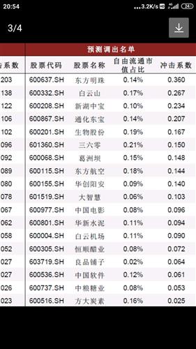 最准一码一肖100%噢,揭秘最准一码一肖，探寻预测真相的旅程