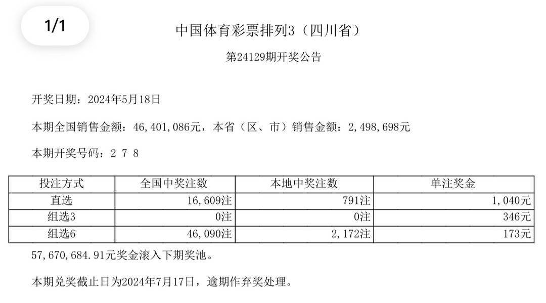 2024澳门今晚开奖结果,澳门彩票的开奖结果，探索与期待