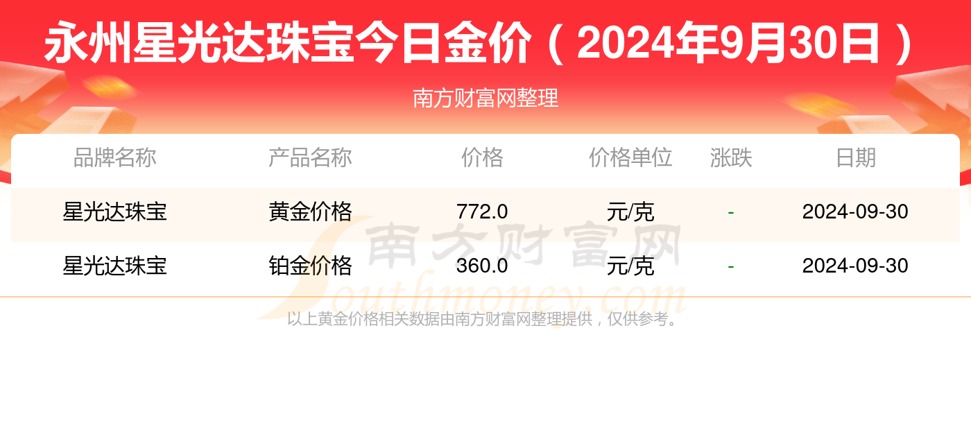 2024新奥历史开奖记录香港,探索香港新奥历史开奖记录，一场精彩的数字盛宴