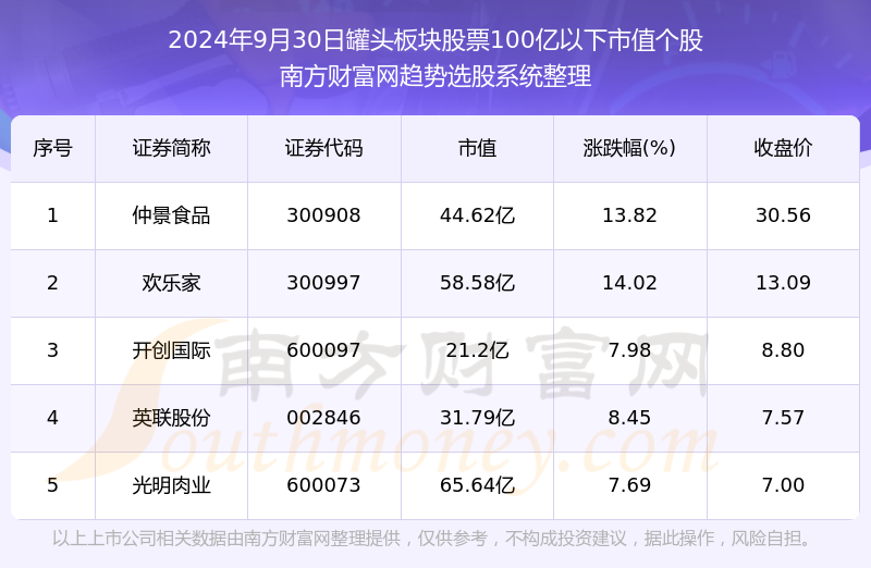 澳门六开奖号码2024年开奖记录,澳门六开奖号码2024年开奖记录及其背后的故事