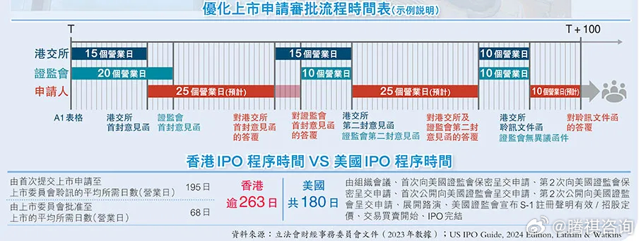 全香港最快最准的资料,全香港最快最准的资料，探索信息前沿的奥秘