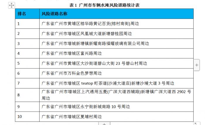 新澳免费资料公式,警惕新澳免费资料公式的潜在风险——揭示其背后的违法犯罪问题