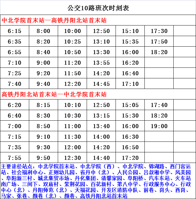 燕语莺声 第3页