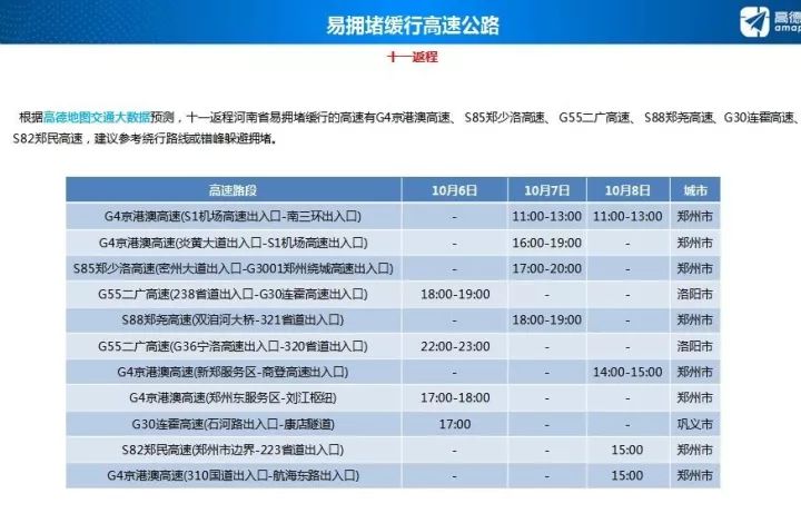 异常激烈 第2页