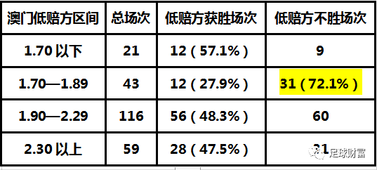 新澳门资料大全正版资料2024年免费下载,关于新澳门资料大全正版资料2024年免费下载的探讨