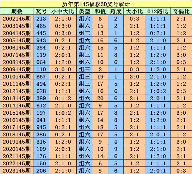 澳门今晚开特马+开奖结果课优势,澳门今晚开特马与开奖结果课优势——揭示违法犯罪背后的风险与警示