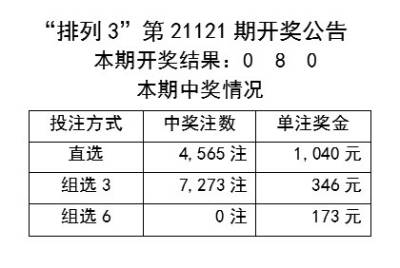 新澳资彩长期免费资料410期,新澳资彩长期免费资料410期，深度解析与前瞻性预测