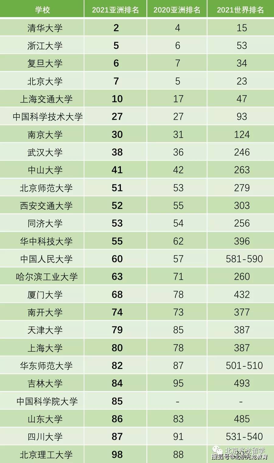 香港二四六开奖免费资料大全,香港二四六开奖免费资料大全，深度解析与实用指南