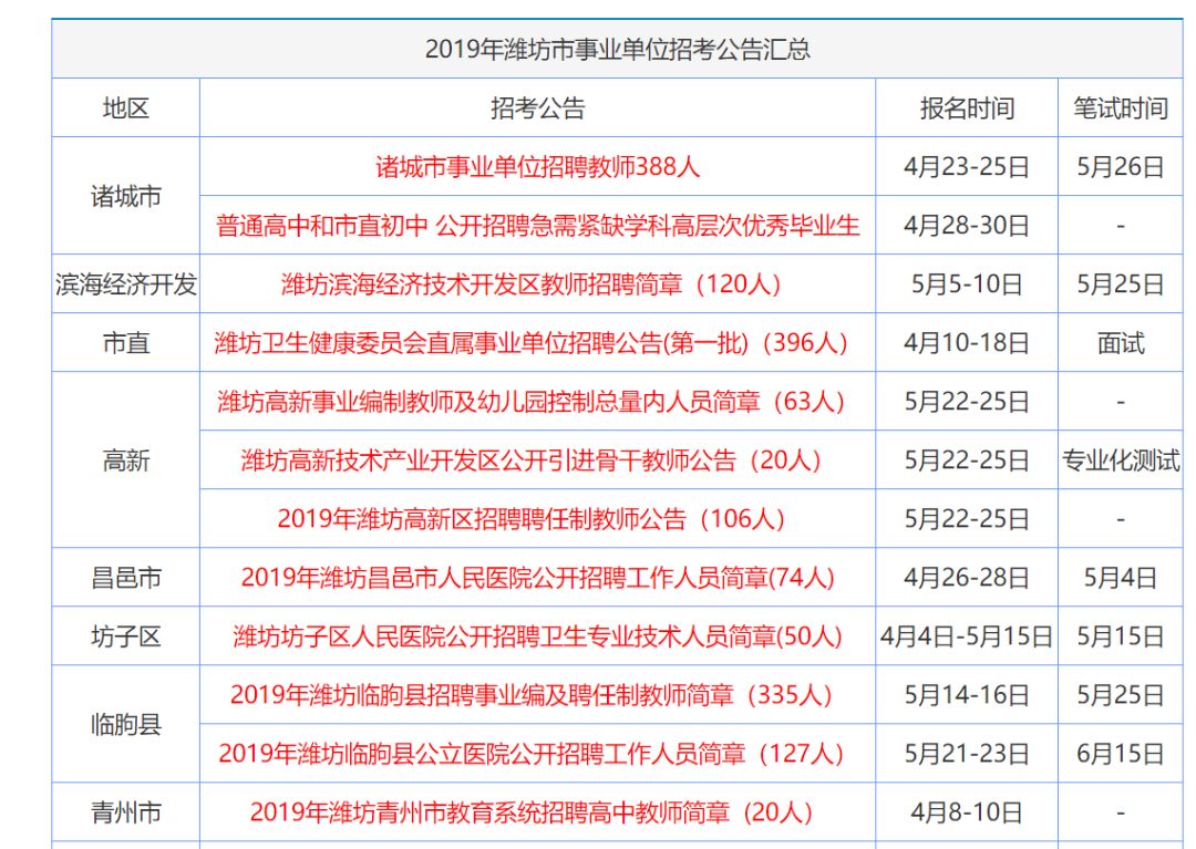 鸡犬不留