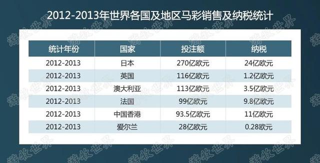 2024澳门特马今晚开奖亿彩网,澳门特马今晚开奖亿彩网，探索彩票背后的故事与未来展望