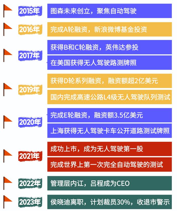 2024新浪正版免费资料,迎接未来，探索2024新浪正版免费资料的新篇章