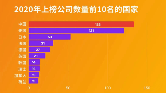 2024新澳彩免费资料,探索2024新澳彩世界，免费资料的无限魅力