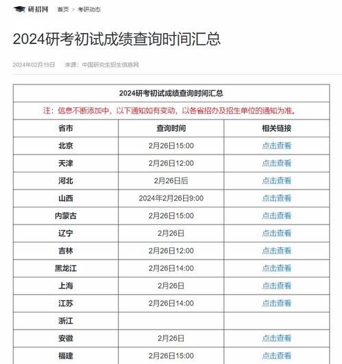 2024新澳最新开奖结果查询,揭秘2024新澳最新开奖结果查询——彩票界的最新动态与查询指南