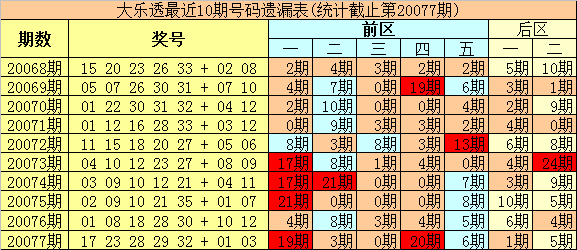 2023年澳门特马今晚开码,探索澳门特马，2023年今晚的开码之旅