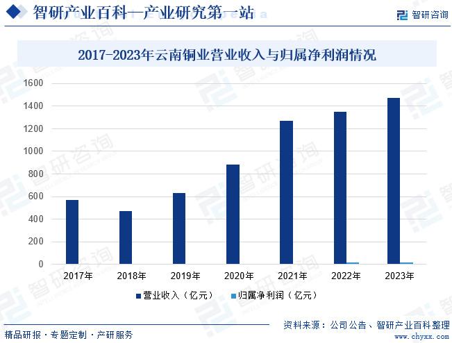 2024澳门最精准正最精准龙门,探索澳门未来之门，预测与精准性的交汇点（2024年澳门最精准正最精准龙门）