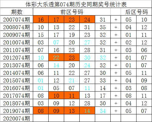 澳门一码一码100准确,澳门一码一码100准确，揭开真相的面纱