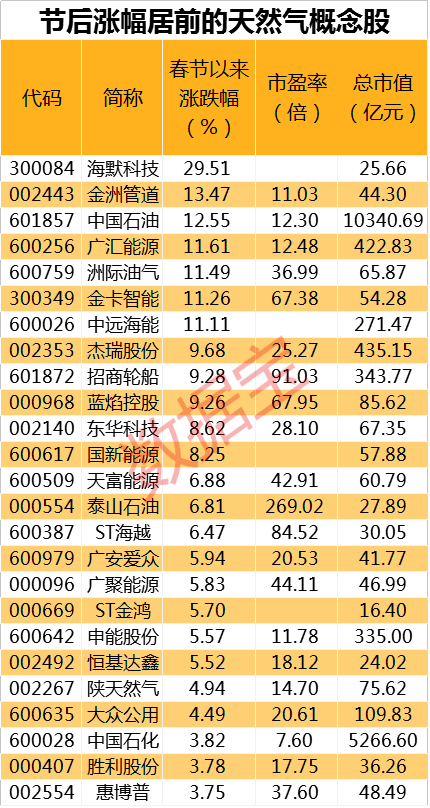 2024新奥精准正版资料,揭秘2024新奥精准正版资料，探索未来的奥秘