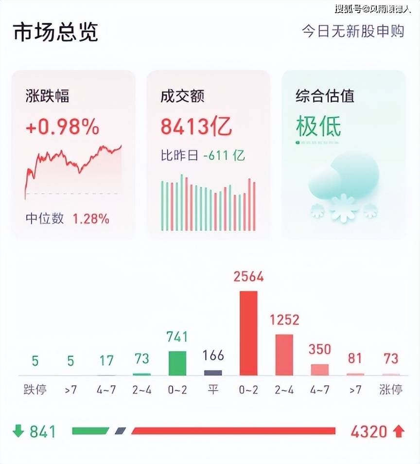 2024天天彩正版资料大全,探索2024天天彩正版资料大全——揭示彩票世界的秘密与机遇