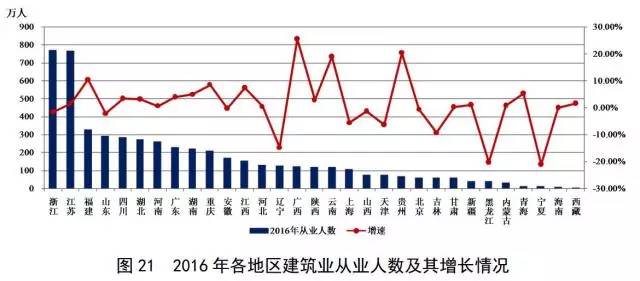 2024新澳门天天六开好彩大全,关于澳门博彩业的发展与未来趋势分析——以澳门天天六开好彩为例