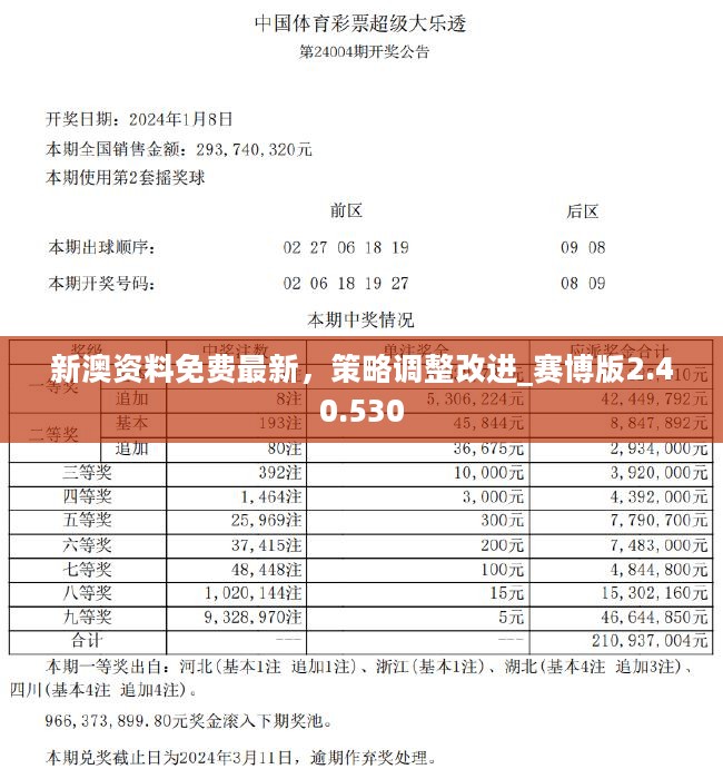 新澳特精准资料,新澳特精准资料，探索与应用的前沿