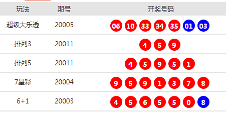 新澳天天开奖资料大全103期,关于新澳天天开奖资料大全第103期的探讨与警示——警惕违法犯罪问题的重要性