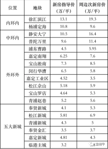 2025年1月1日 第45页