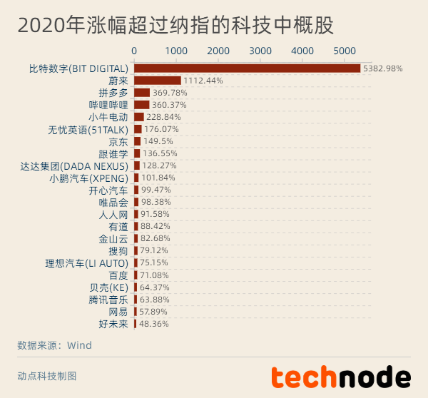 4949最快开奖资料4949,揭秘4949最快开奖资料，探索数字世界的神秘面纱