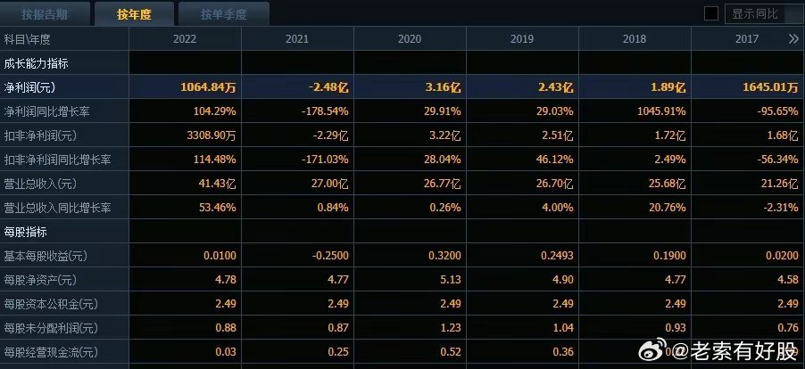 2024最新奥马资料,揭秘2024最新奥马资料，全方位解读与预测