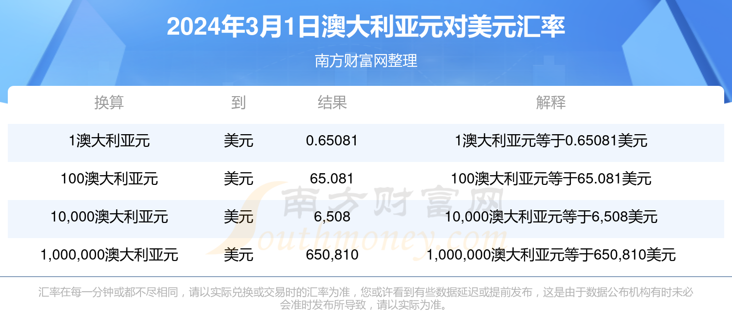 2024新澳最新开奖结果查询,揭秘新澳2024最新开奖结果查询，探索数字彩票的新纪元