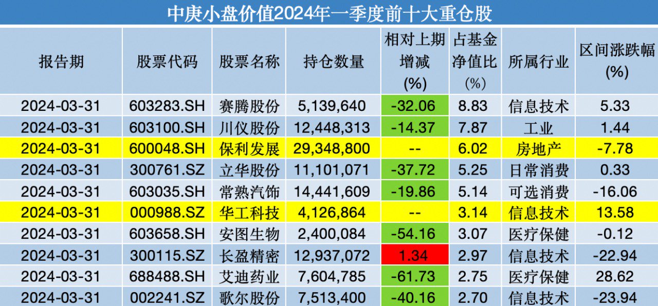 澳门一码一肖100准吗,澳门一码一肖，真的准确吗？