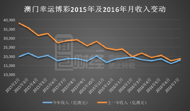 如鱼得水