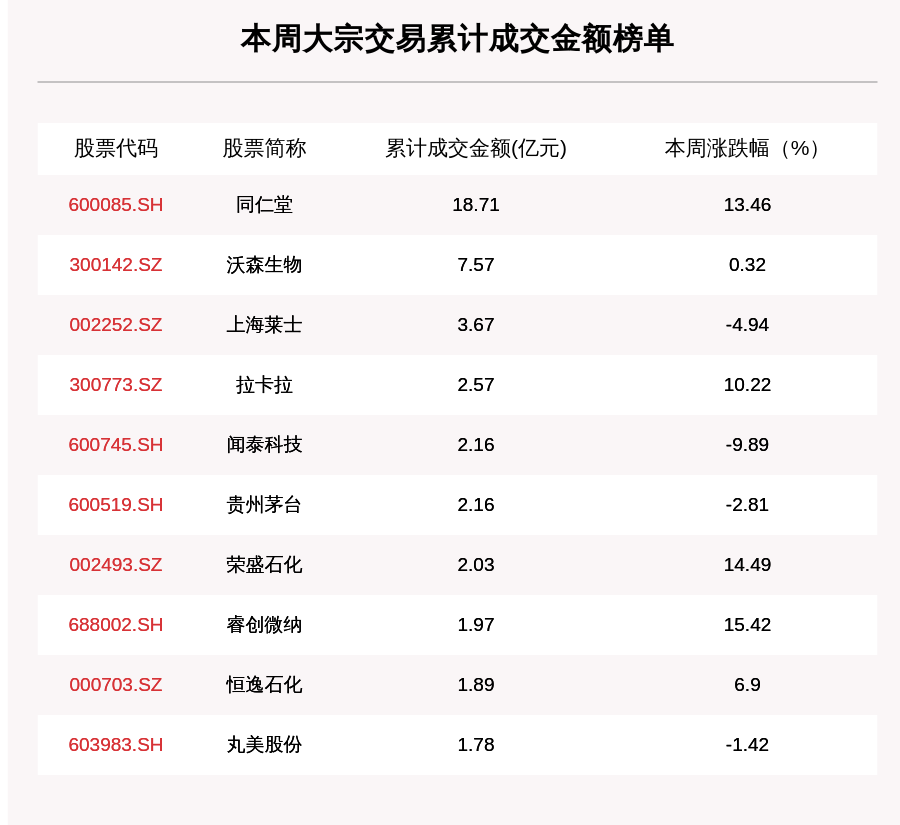 626969澳彩资料大全24期,探索澳彩资料大全第24期，揭秘数字626与彩票的奥秘