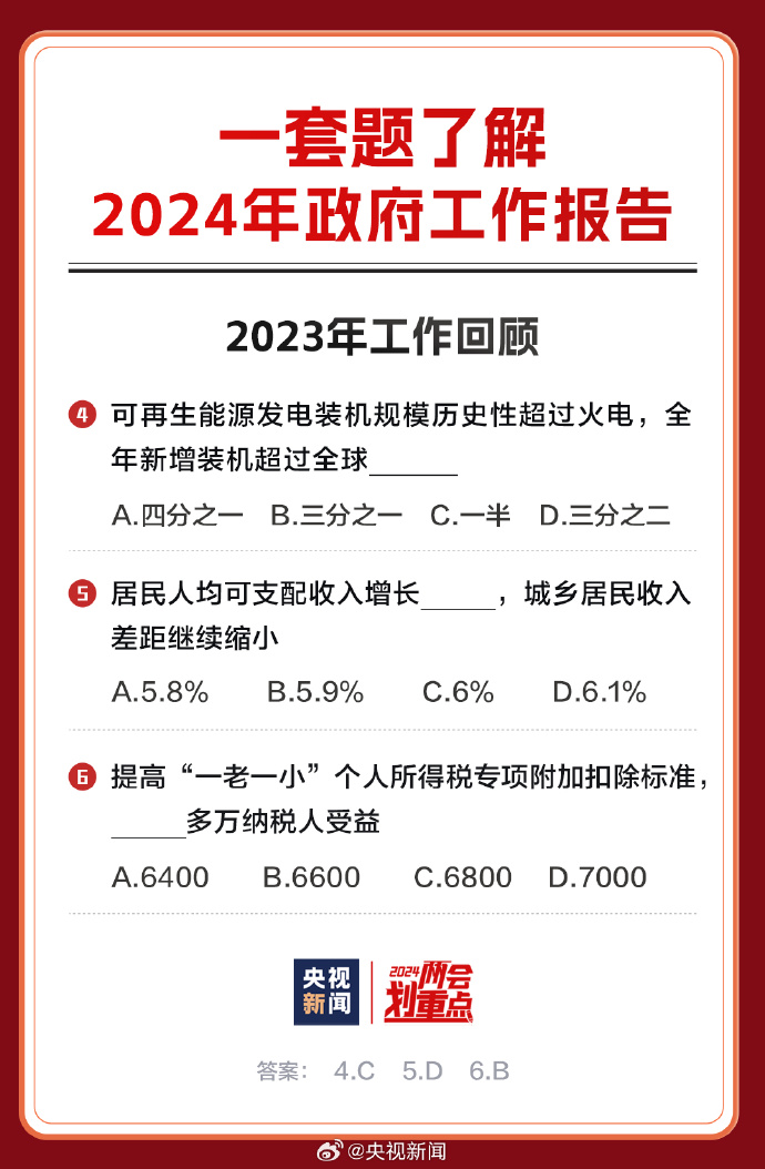 2024年全年資料免費大全優勢,探索未来之门，2024年全年資料免費大全的優勢