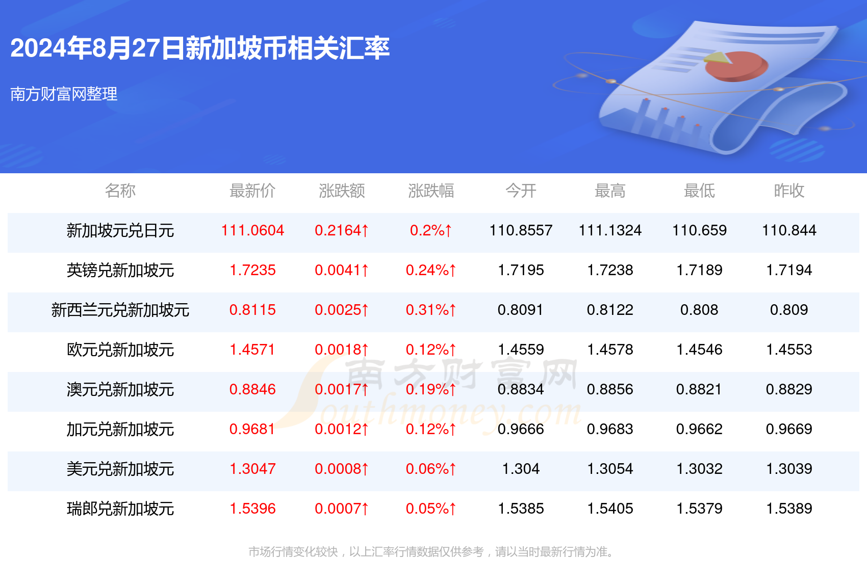 2024年新出的免费资料,探索未来，2024年新出的免费资料海洋