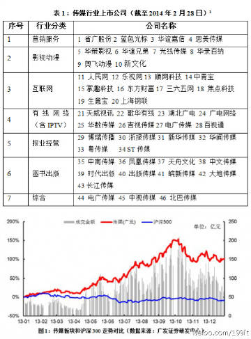 7777788888王中新版,探索未来，王中新版7777788888的独特魅力与启示