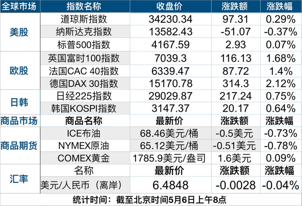 2025年1月6日 第6页