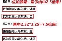 2024新澳三期必出一肖,揭秘未来，新澳三期必出一肖的奥秘与预测逻辑