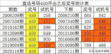 一码一肖100%精准,一码一肖，揭秘精准预测背后的秘密