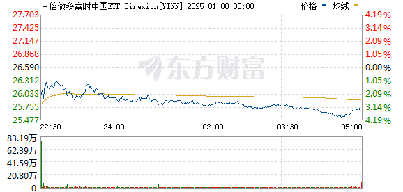 澳门平特一肖100中了多少倍,澳门平特一肖100中了多少倍，深度解析与预测