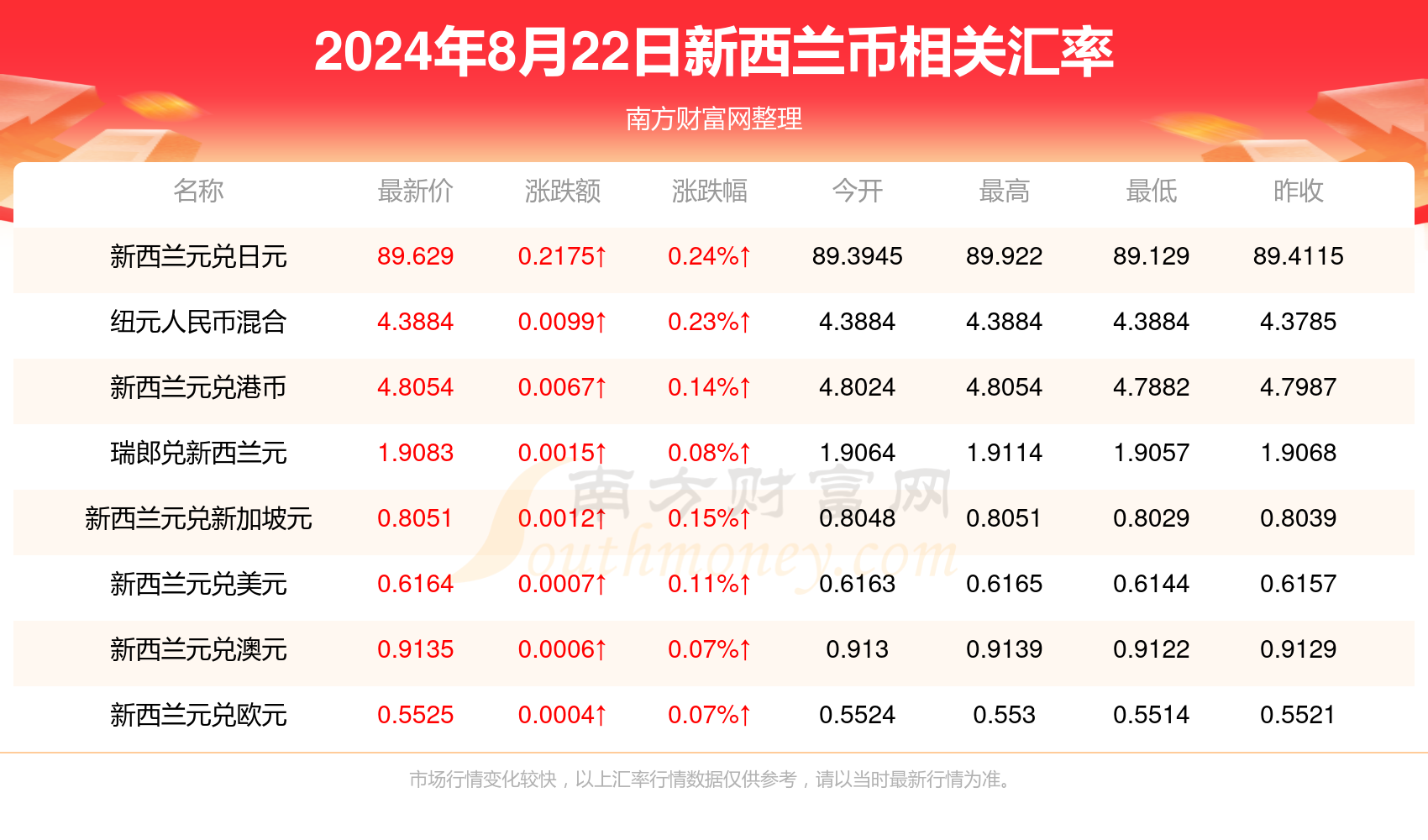 2025年1月8日 第25页