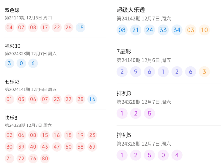 2024年新澳门今晚开奖结果查询,揭秘2024年新澳门今晚开奖结果查询——彩票背后的故事