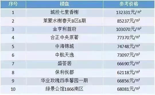 2024年香港港六 彩开奖号码,探索未来幸运之门，2024年香港港六彩开奖号码展望